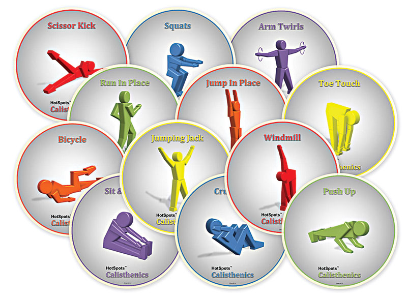 Calisthenics HotSpots