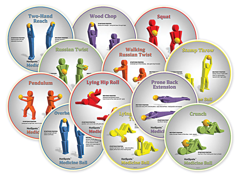 Medicine Ball HotSpots