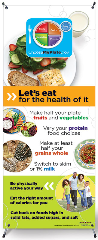 MyPlate Banner w/ Stand