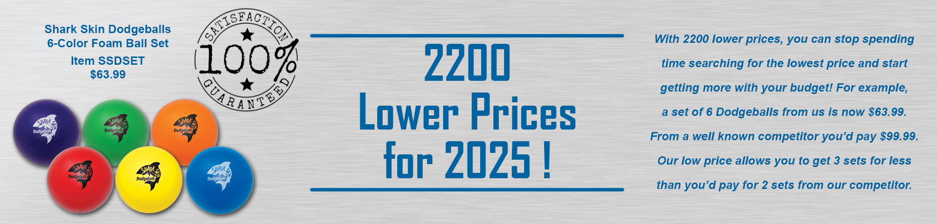 2200 Lower Prices for 2025