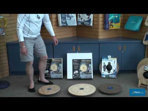 Wobble Board Kit